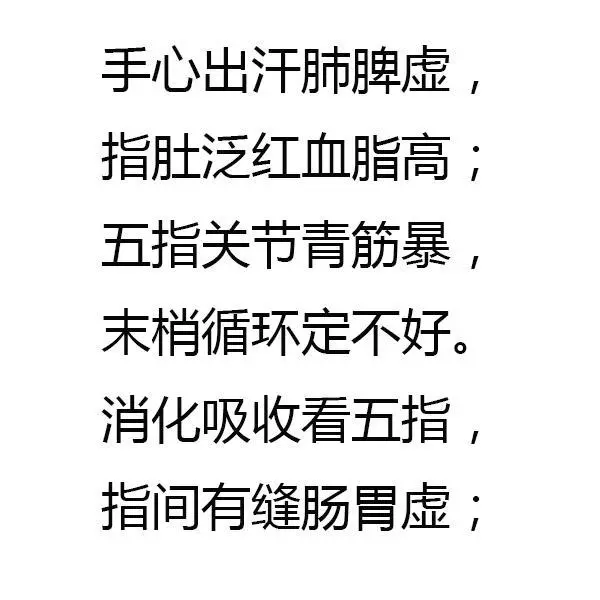 手掌是人體健康的晴雨表!中醫手診法,一學就會,全身情況一目了然