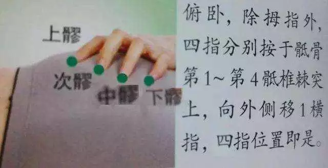 八髎穴原來有那麼神奇的作用