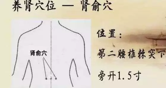 八髎穴原來有那麼神奇的作用