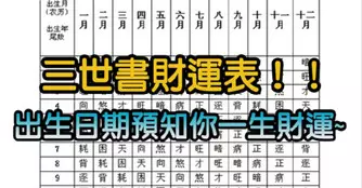 再不注意這6個信號!你的血管就要堵了!