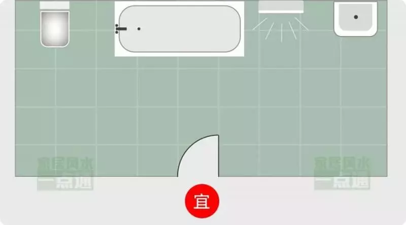 千萬要注意,廁所風水決定聚財還是破財