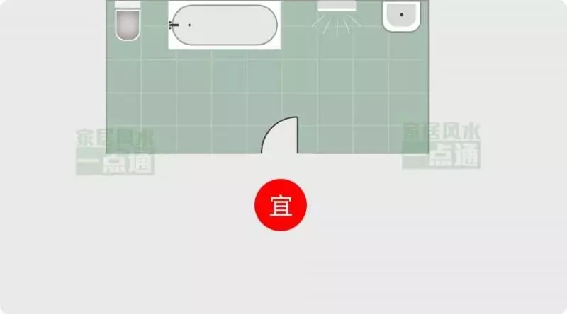 千萬要注意,廁所風水決定聚財還是破財