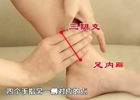 有一個穴位,讓女性終身不老!!!