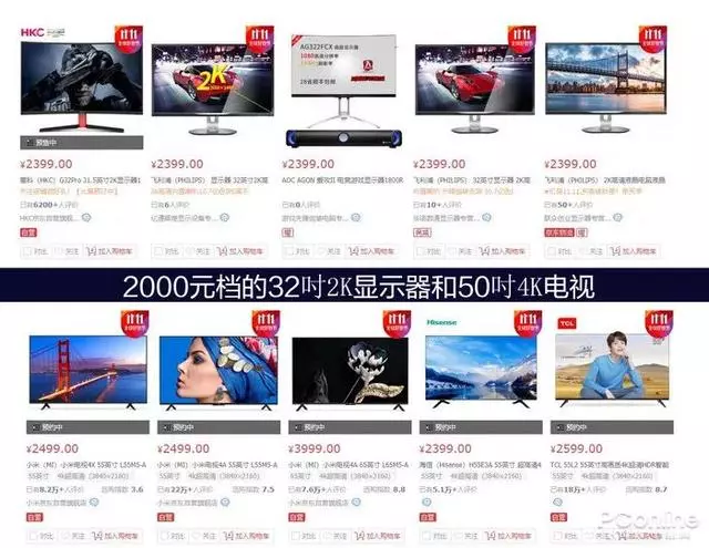 拿電視機當顯示器為什麼不靠譜?還可能瞎眼!