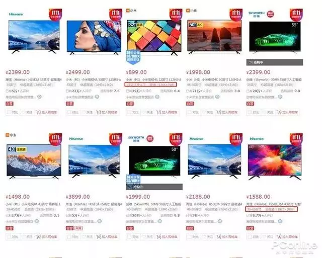 拿電視機當顯示器為什麼不靠譜?還可能瞎眼!