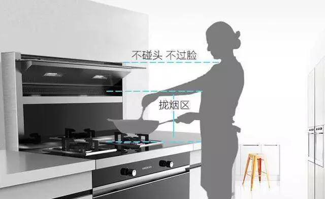 越來越多人不裝油煙機了,現在流行這樣裝,方便又省錢!