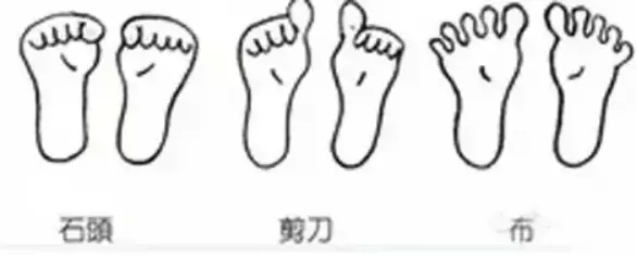 每晚睡前做這3個小動作,打通腿部6條經絡,強身體抗衰老!