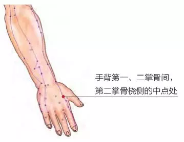 用好3個穴位, 口腔潰瘍不攻自破! 這門道價值千金