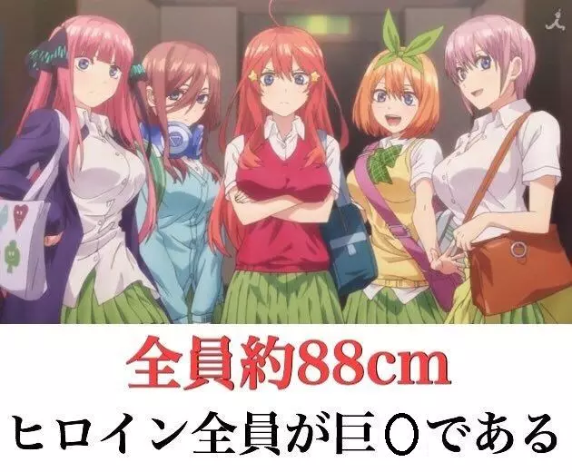 《五等分的花嫁》曾被建議用平胸角色?原作者:我就不!