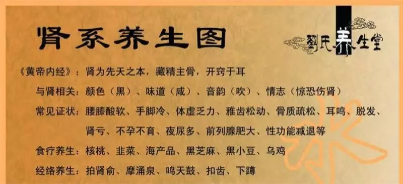 【補腎方】:哥哥腎髒受損嚴重,醫院都沒辦法了,辛虧妹妹找來一秘方,3天雙腳消腫,腎臟慢慢在變好
