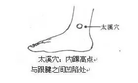 耳鳴耳痛特效穴位按摩法