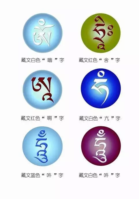 〔功德不可思議!〕誦念「嗡。啊。吽」所有的萬物、這些東西都可以做布施、做供養....