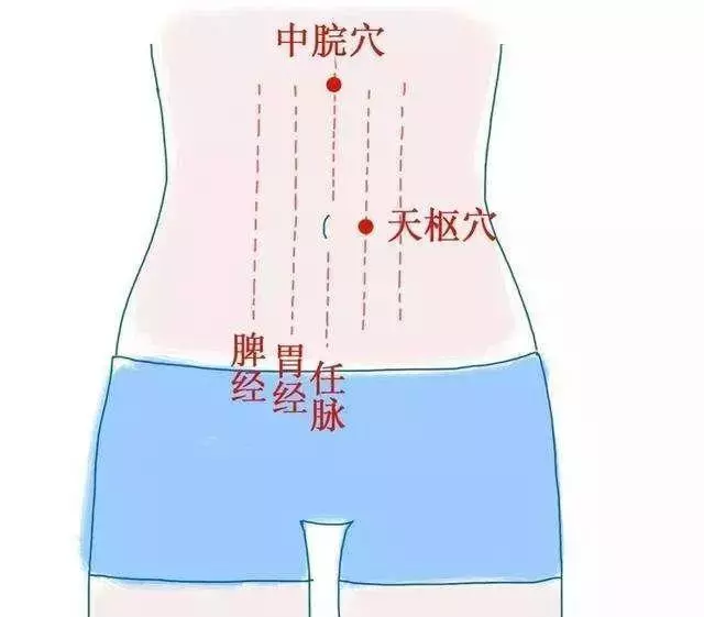 不吃早餐的危害大嗎?便秘、肥胖、慢性病、胃癌都和它有關!