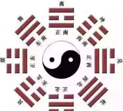 老祖宗留下的風水口訣60條 簡單易學 建議收藏!