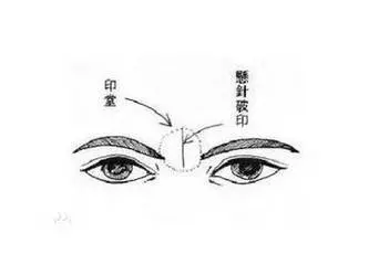 人積了陰德會在臉上留下痕跡,從你的印堂、眼下、脖子等5處,就能看出你的陰德深不深!