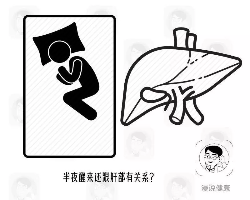 中醫表示:肝不好,晚上睡覺大多有4大表現!趕緊對照下