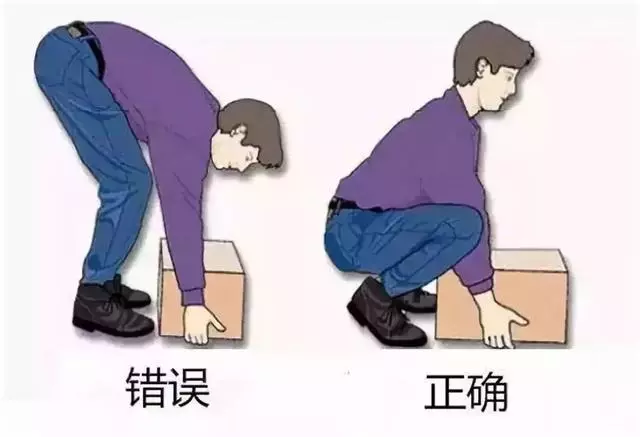 這5個習慣正毀掉你的腰!