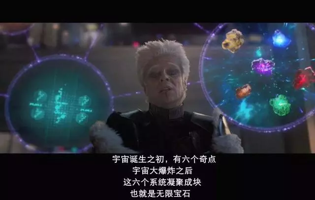宇宙魔方在《驚奇隊長》中有何用意,漫威如何串起故事時間線?