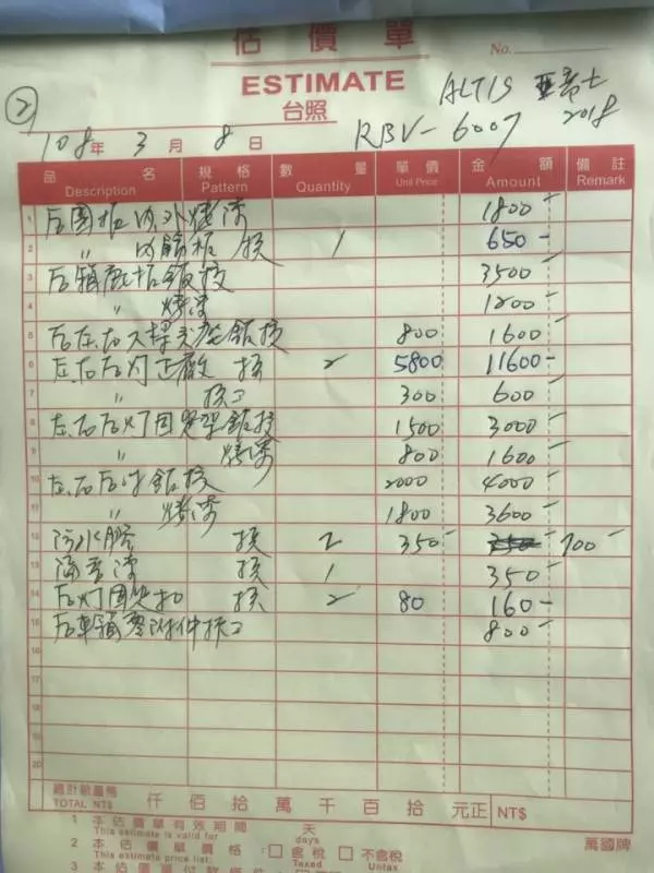 車禍沒能力處理怎麼辦??