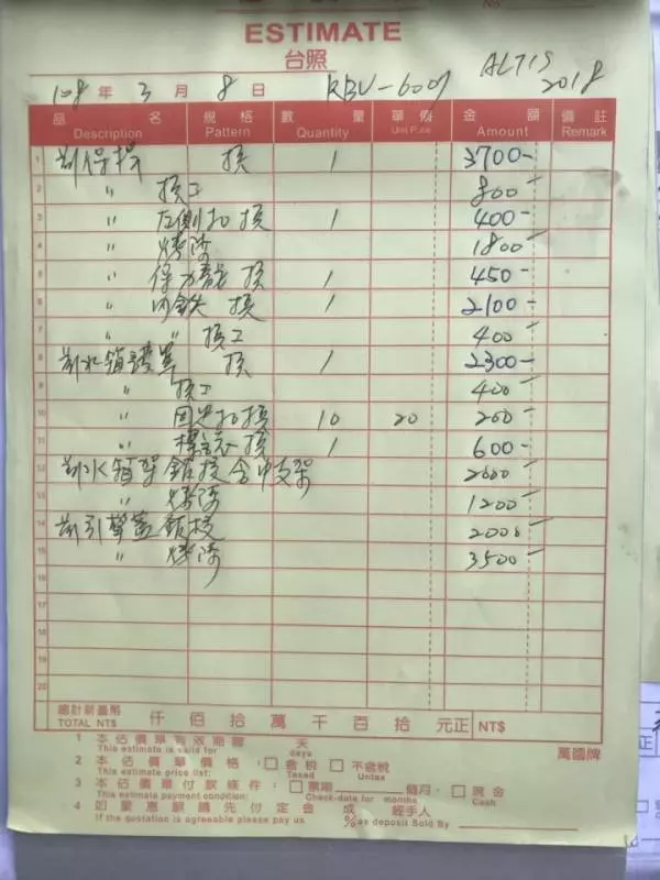 車禍沒能力處理怎麼辦??