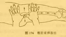 百病由筋治,常見的理筋手法,治好很多小毛病!