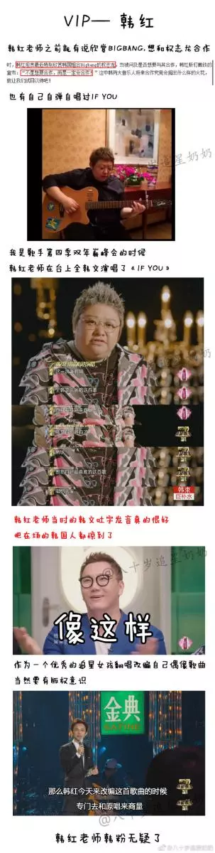 [BigBang][分享]190310 韓國藝人經營的品牌銷售額TOP5：GD個人品牌PEACEMINUSONE