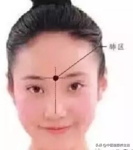 看臉識病情!面診你會嗎?收藏起來吧!