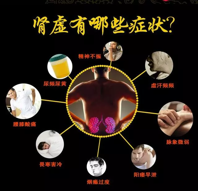 腎氣充足,疾病自消!這6個穴位得常灸!