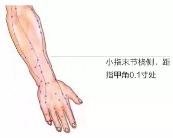 睡前5分鐘按揉這3個穴位,消除疲勞,疏通經絡、輕鬆改善頸椎病