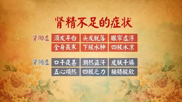 艾灸調理各種失眠!入睡難,順肝;容易醒,調脾……