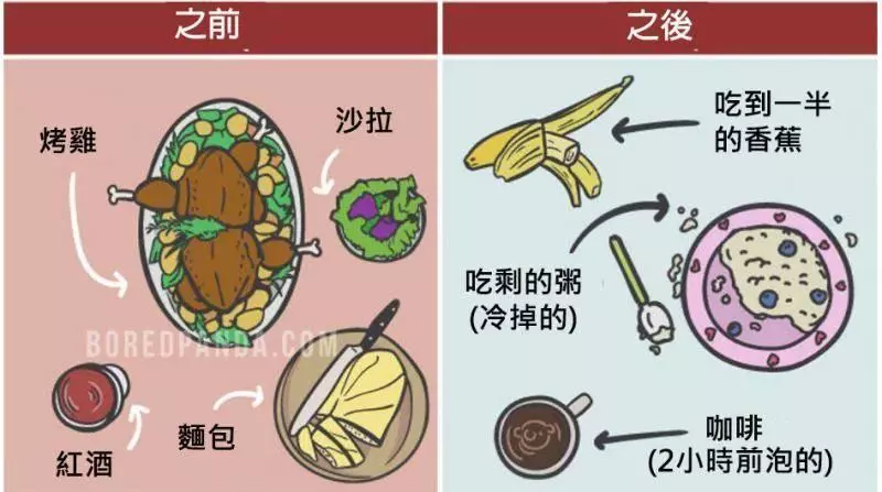 「戀愛vs結婚生子」的20張崩潰照!許多網友看完都表示:「太殘酷了!」