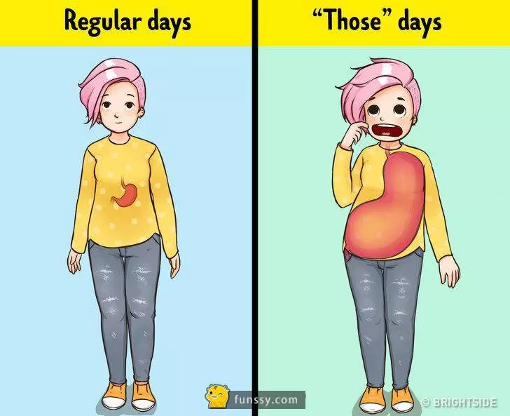 12張只有女生們才能體會到的大姨媽來拜訪時的心酸!女生真偉大!