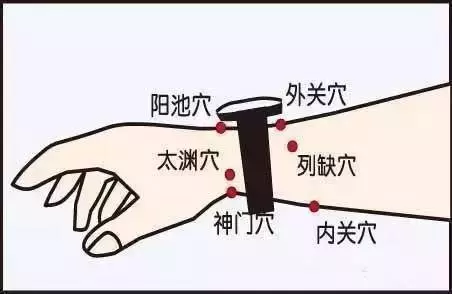 手指發麻的人一定要看看,手指發麻竟如此可怕,可能是「血液淤堵」或者「中風前兆」,一招教你及時救命,年過40都要學起來!