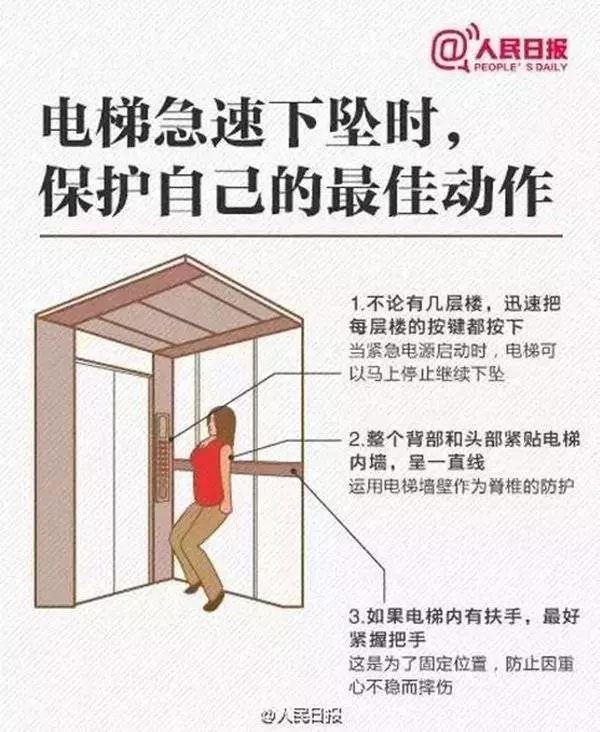 勁爆快看~升降機急墜 2童冷靜應對