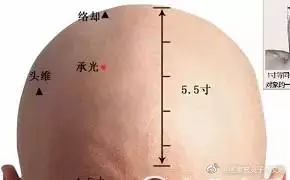 頭上有個「不老穴」,每天拍打1分鐘,眼睛不花用到老~