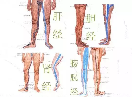 經絡穴位一旦敲錯,對身體的傷害無法挽救!