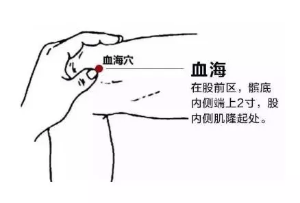 這個穴位每天按一按能瘦腿,還能緩解生理期不適,親手教會你