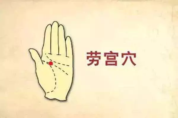 【按摩手掌可保健康】