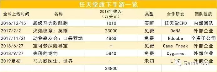 任天堂VR眼鏡直接Switch貼臉!玩家笑稱「滿臉馬賽克」