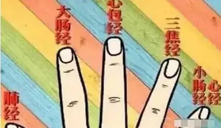 中醫一絕:每晚搓指甲,60天後竟有這樣的奇效!!