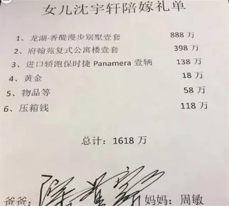女方父母陪嫁1618萬, 男子喜出望外看到新娘後悔了!