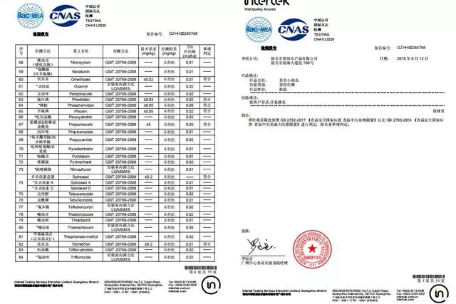 2019日本超火的減肥餐,熱量低,口感香甜,劉雯都偷偷做代餐!