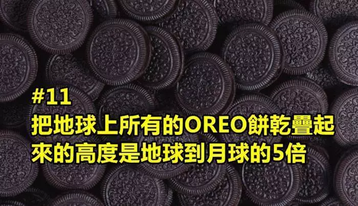 15個你看到後會喊WTF超驚奇冷知識!