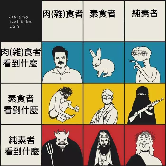19張證明了現代社會就是一場天大的謊言的超諷刺插圖!