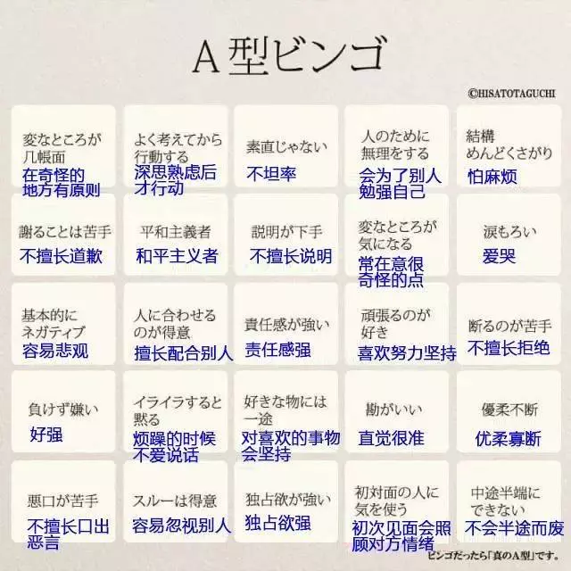 血型「25特質」太準被瘋傳 A型怕麻煩、B型怕寂寞網認證:是真的!