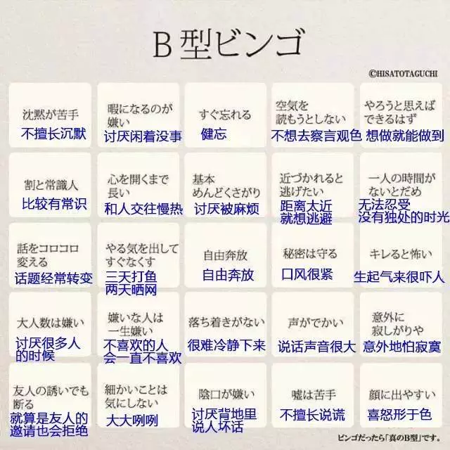 血型「25特質」太準被瘋傳 A型怕麻煩、B型怕寂寞網認證:是真的!