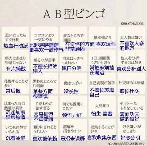 血型「25特質」太準被瘋傳 A型怕麻煩、B型怕寂寞網認證:是真的!