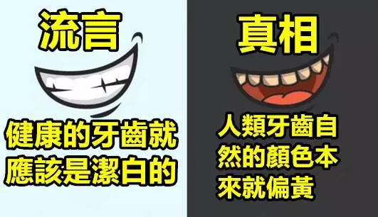 12個你從來都不知道人體超驚奇秘密