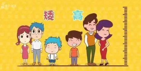 影響兒童身高發育的七大因素