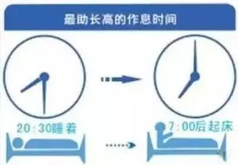 影響兒童身高發育的七大因素